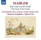 Mahler-Lied